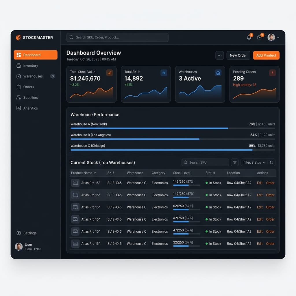 Inventory Management Platform